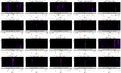G0169-R1-T0-S1-F0_non_remappers_montage.png