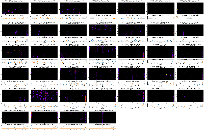 G0132-R2-T0-S1-F0_non_remappers_montage.png