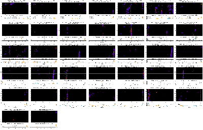 G0132-R4-T0-S1-F0_non_remappers_montage.png