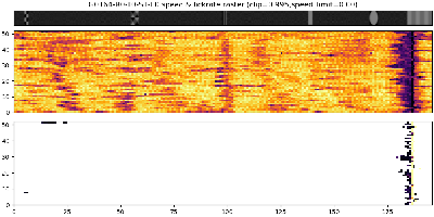 G0164-R0-T0-S1-F0_speed_and_lickrate_raster.png