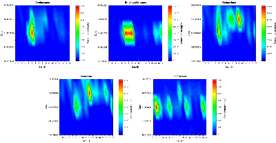 lake_balaton_ouvf_surface_water_spatiotemporal_heatmap.tif