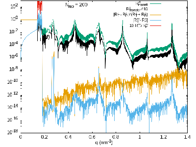 Hexa200UD-ParrattReflectivity.png-Difference.png