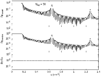 Collinear50-ParrattReflectivity.png