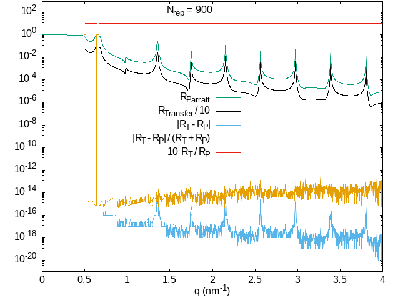 NiTiRontgen900-ParrattReflectivity.png-Difference.png