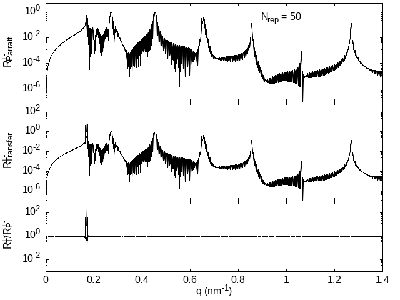 Hexa50UD-ParrattReflectivity.png