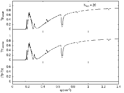 Hexa20DD-ParrattTransmissivity.png