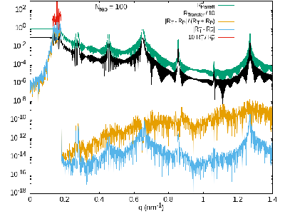 Hexa100DD-ParrattReflectivity.png-Difference.png