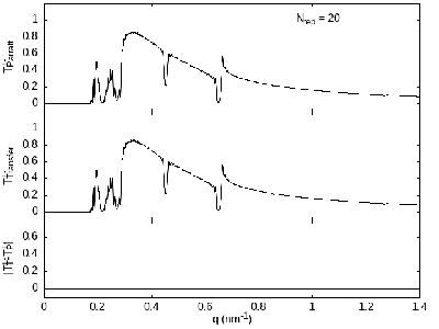 Hexa20UD-ParrattTransmissivity.png