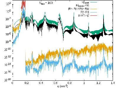 Hexa100UD-ParrattReflectivity.png-Difference.png