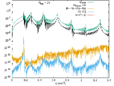 Hexa20UD-ParrattReflectivity.png-Difference.png