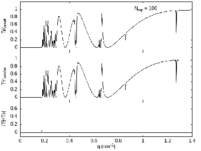 Hexa100UD-ParrattTransmissivity.png