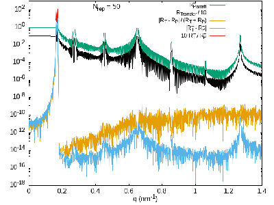 Hexa50DD-ParrattReflectivity.png-Difference.png