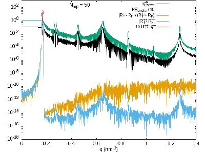 Hexa50UU-ParrattReflectivity.png-Difference.png