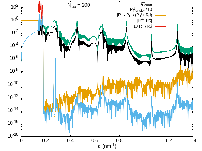 Hexa200DU-ParrattReflectivity.png-Difference.png