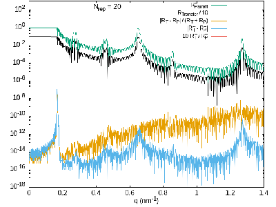 Hexa20DD-ParrattReflectivity.png-Difference.png