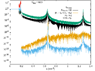 Collinear600-ParrattReflectivity.png-Difference.png