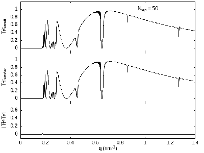 Hexa50UD-ParrattTransmissivity.png