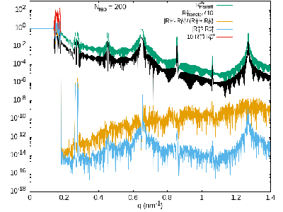 Hexa200UU-ParrattReflectivity.png-Difference.png