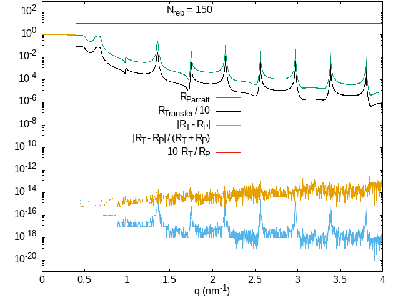 NiTiRontgen150-ParrattReflectivity.png-Difference.png