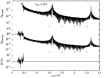 Collinear150-ParrattReflectivity.png