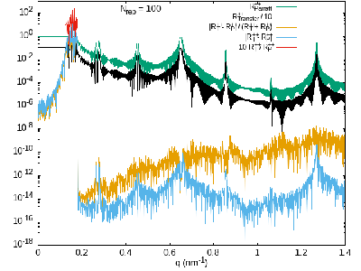 Hexa100UU-ParrattReflectivity.png-Difference.png