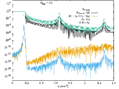 Collinear50-ParrattReflectivity.png-Difference.png