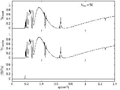 Hexa50UU-ParrattTransmissivity.png