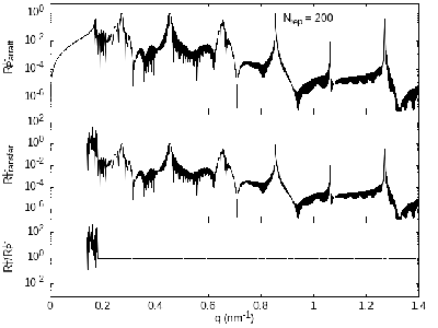 Hexa200UD-ParrattReflectivity.png