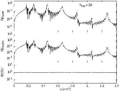Hexa20UD-ParrattReflectivity.png