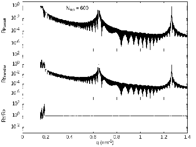 Collinear600-ParrattReflectivity.png