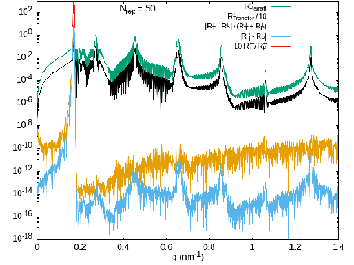 Hexa50UD-ParrattReflectivity.png-Difference.png