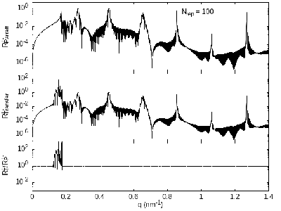 Hexa100UD-ParrattReflectivity.png