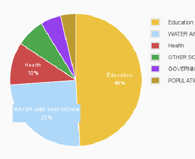 charts_graphs_0.png