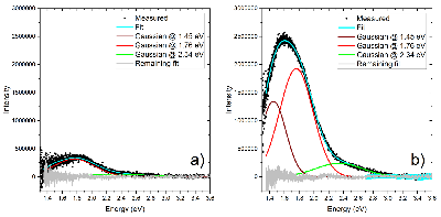 Fig_5.tif