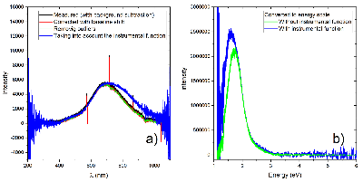 Fig_3.tif