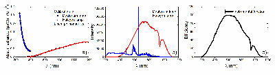 Fig_2.tif
