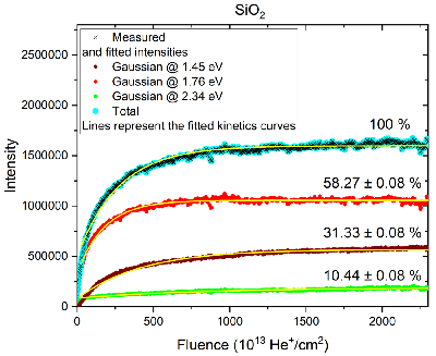 Fig_6.tif