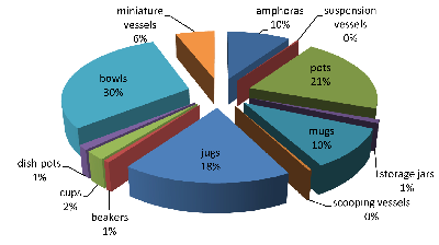PMBH_PUB_2015_BondarM_03_Diagram01.jpg
