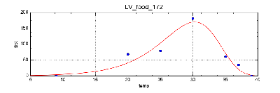 LV_food_172.png