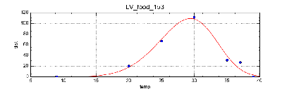 LV_food_153.png