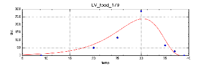 LV_food_179.png