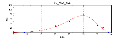 LV_food_154.png