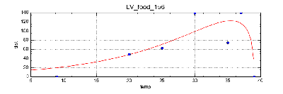 LV_food_156.png