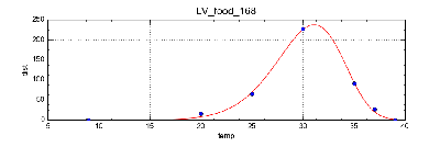 LV_food_168.png