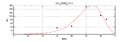 LV_food_175.png