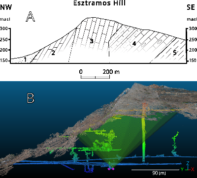 Geological_profile.png