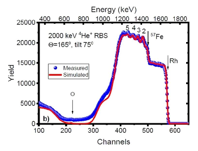 RBS_75deg.jpg